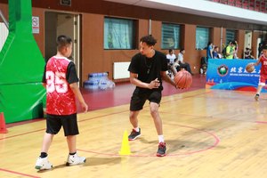  如何通过篮球夏令营提高团队协作能力？——提升团队精神的实战指南